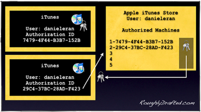 Rd Rdm.Tech.Q1.07 2A351C60-A4E5-4764-A083-Ff8610E66A46 Files Fairplay-1