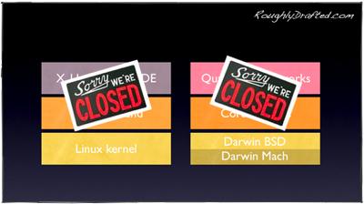 Rd Rdm.Tech.Q1.07 6486A692-Ba0F-4B74-B0F2-D0B895Ef6469 Files Closed