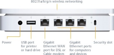 Rd Rdm.Tech.Q3.07 0A33E1E7-597C-4Ab6-A125-56Fce5Eb964D Files Ae-Diagram