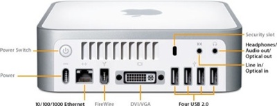 Rd Rdm.Tech.Q3.07 0A33E1E7-597C-4Ab6-A125-56Fce5Eb964D Files Specs