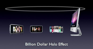 Wyewyg Ce.013