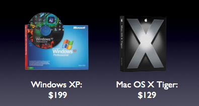 WINDOWS VISTA VS LEOPARD windows vista vs leopard: