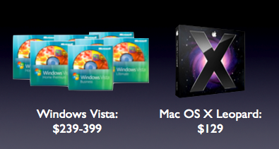 WINDOWS VISTA VS LEOPARD windows vista vs leopard:
