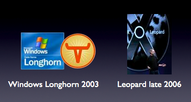 Wyewyg Vista Vs Leopard.003