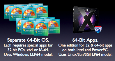WINDOWS VISTA VS LEOPARD windows vista vs leopard: