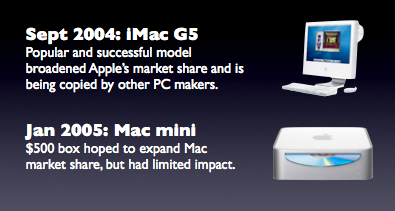 iMac vs Mac mini iMac vs Mac mini