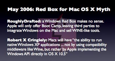 May 2006: Red Box for Mac OS X Myth May 2006: Red Box for Mac OS X Myth