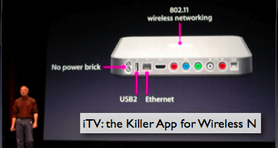 iTV: the Killer App for Wireless N iTV: the Killer App for Wireless N