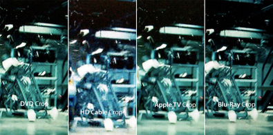 Apple TV Comparison