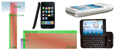  G1 iPhone Breakdown