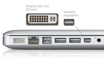 Apple Mini Displayport To Dual Link Dvi Adapter