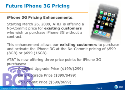  Wp-Content Uploads Iphonecontract2